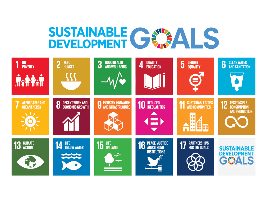 SDGs