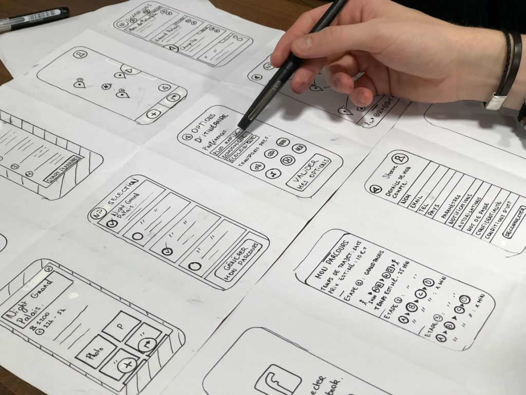 Understanding Design Thinking Part 4: A Guide to Prototyping